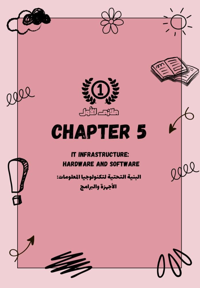 ملزمة الميد والكويز - نما ٢٠١