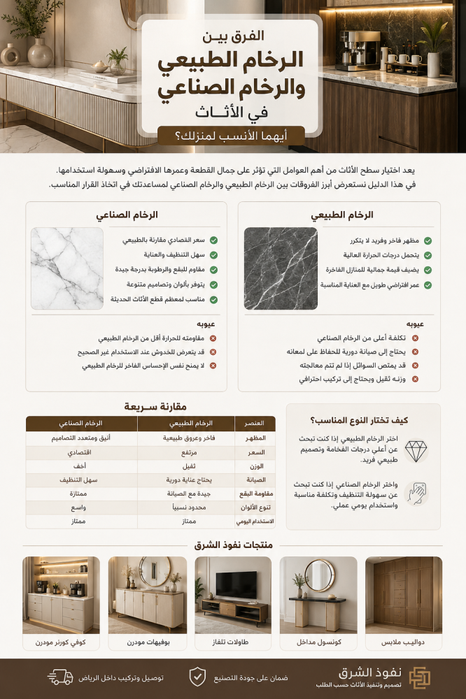 إنفوجرافيك يوضح الفرق بين الرخام الطبيعي والرخام الصناعي في الأثاث