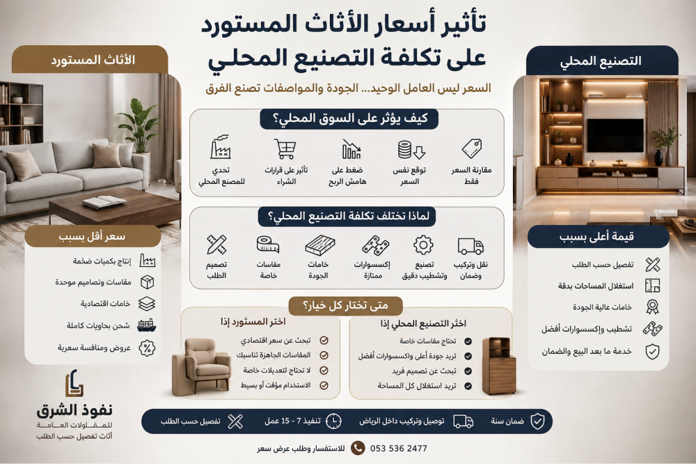 الفرق بين الاثاث المستورد و الاثاث المحلي