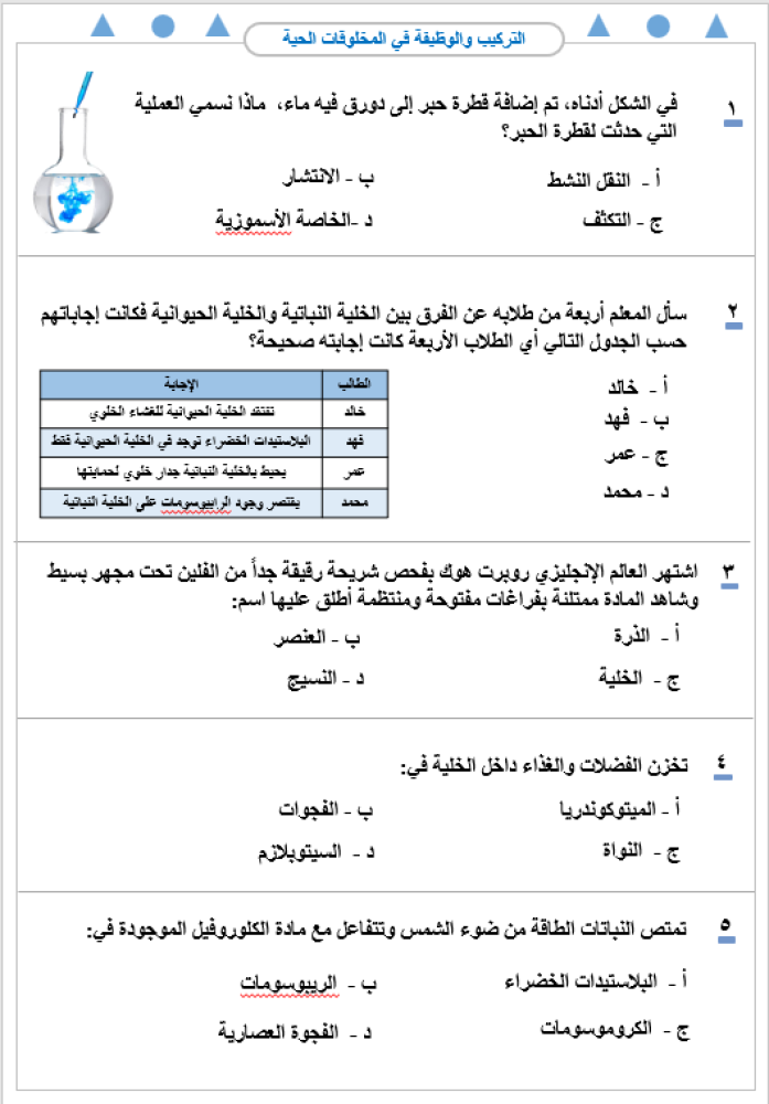 حقيبة الاختبارات الوطنية ( نافس ) الفصل الدراسي الأول 1447 هـ