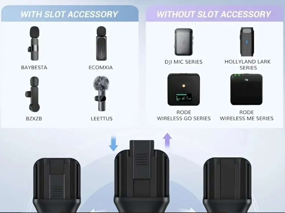 PC Kit TV/Video Recording Handheld