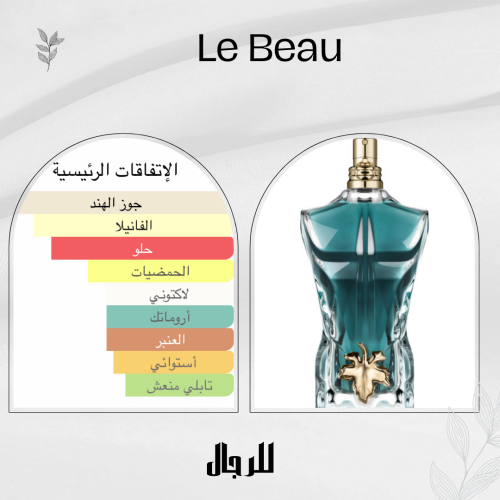 بديل لو بو من جان بول غولتير