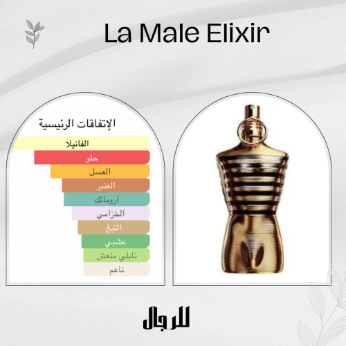 لا ميل اليكسير جان بول غوتييه