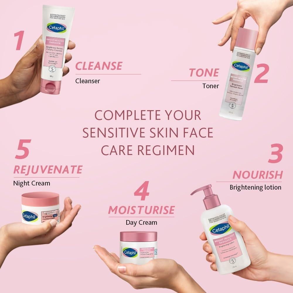 لوشن سيتافيل برايت هيلثي راديانس لاشراقة البشرة 245 مل