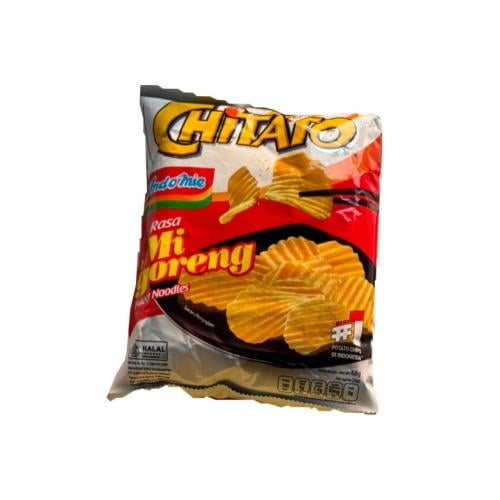 شبس اندومي