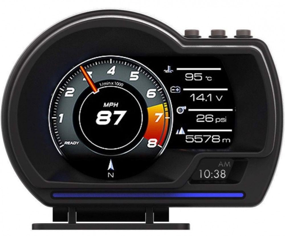 شاشة عرض اتش يو دي للسيارة، مقياس HUD