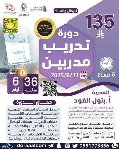 أون لاين | دورة تدريب المدربين TOT