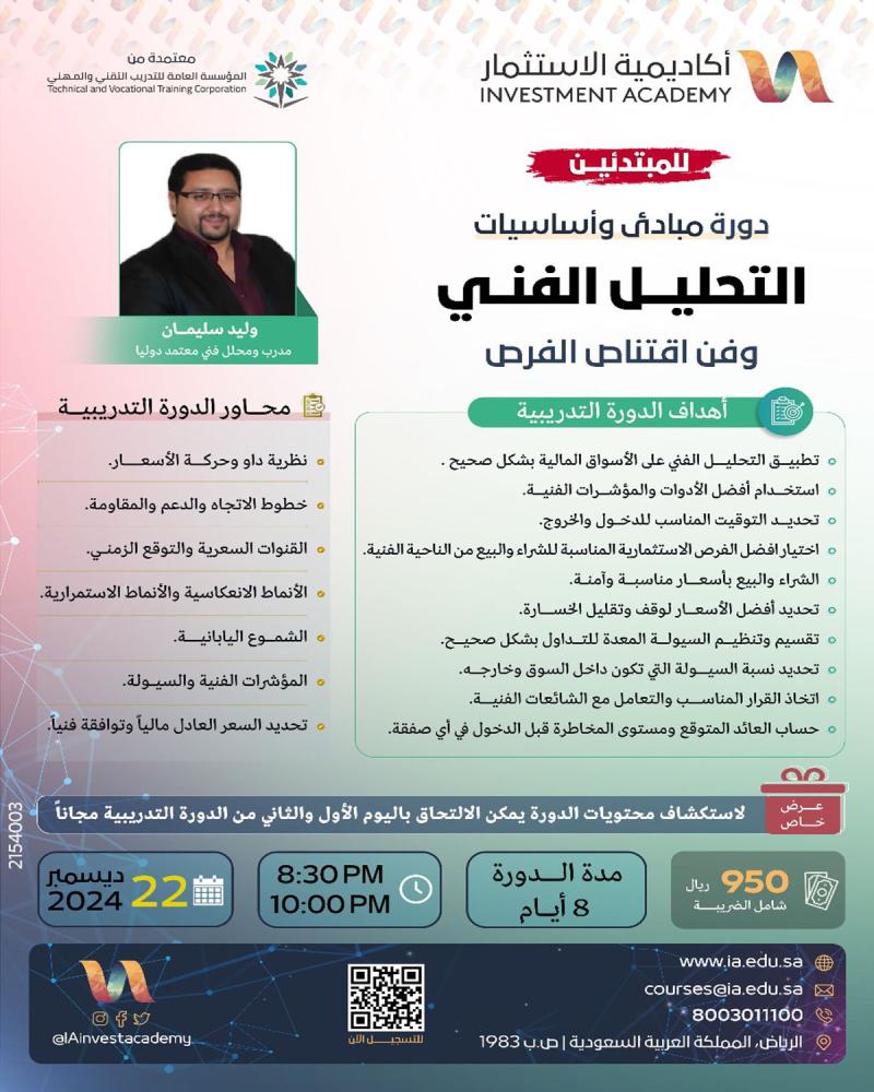 دورة مبادئ وأساسيات التحليل الفني