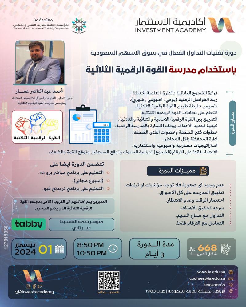 دورة تقنيات التداول في سوق الأسهم