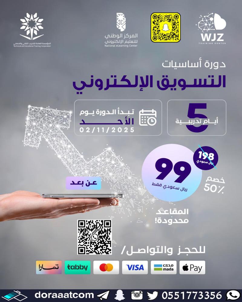 دورة أساسيات التسويق الالكتروني