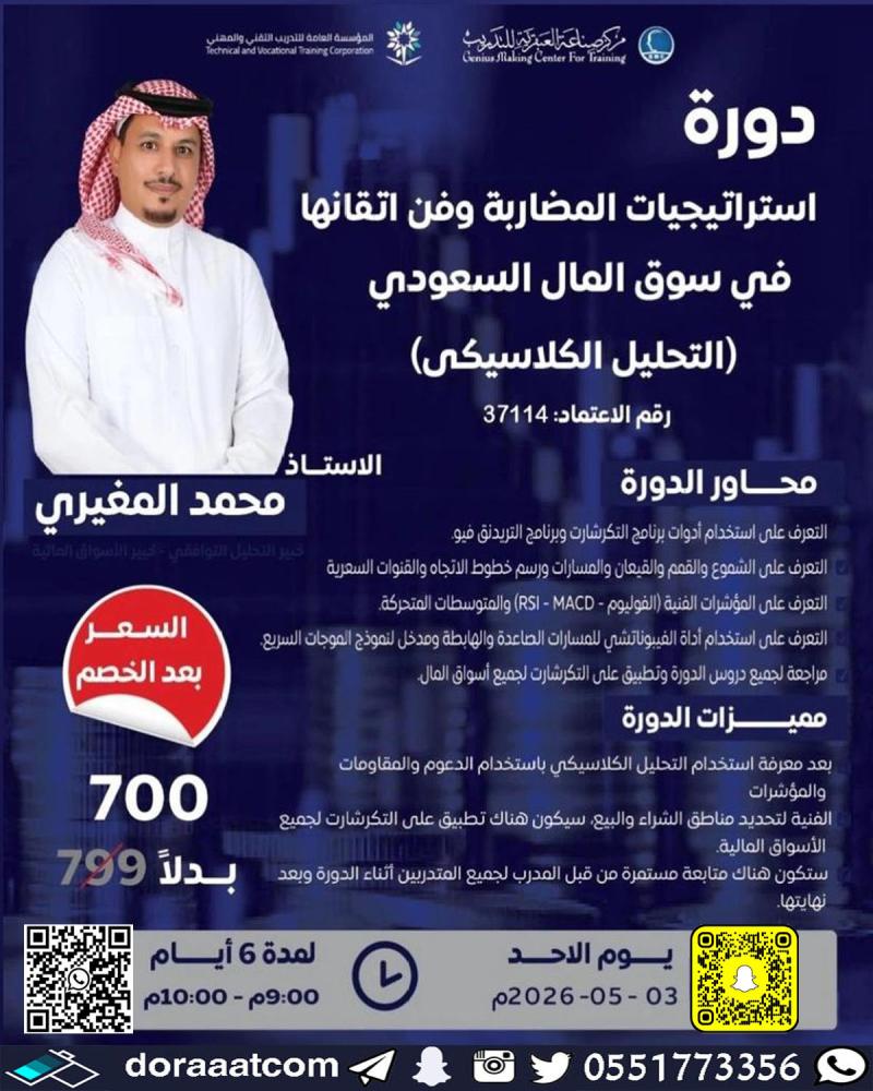 استراتيجيات المضاربة في سوق المال السعودي التحليل الكلاسيكي