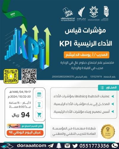 أون لاين | دورة مؤشرات قياس الأداء الرئيسية KPIS