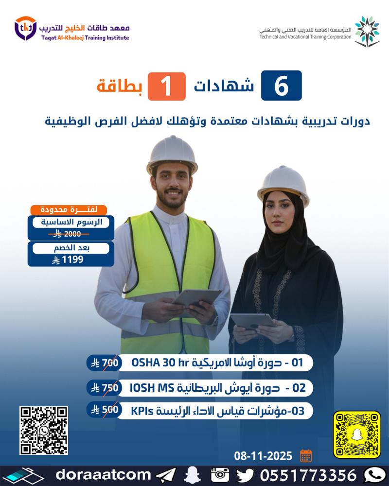 OSHA 30h  IOSH MS  KPIs