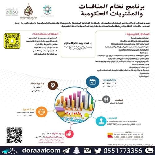 الرياض | دورة برنامج نظام المنافسات و المشتريات ال...