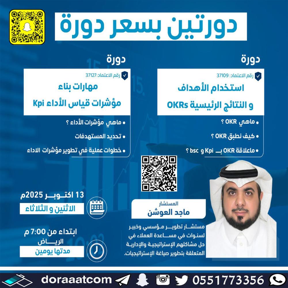 دورة مهارات بناء مؤشرات قياس الأداء