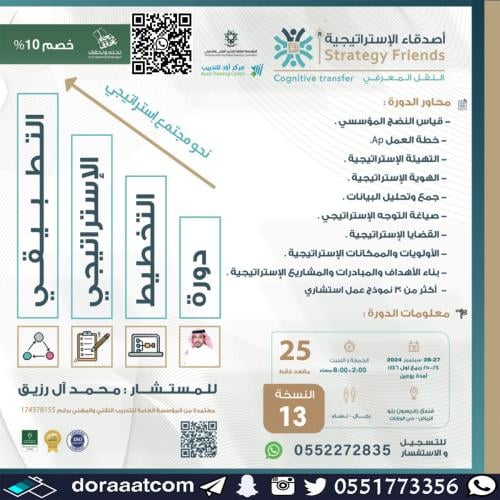 الرياض | دورة التخطيط الاستراتيجي التطبيقي