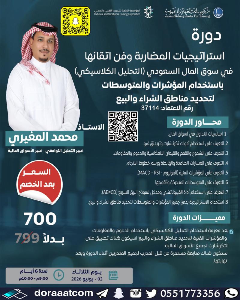 استراتيجيات المضاربة في سوق المال السعودي التحليل الكلاسيكي
