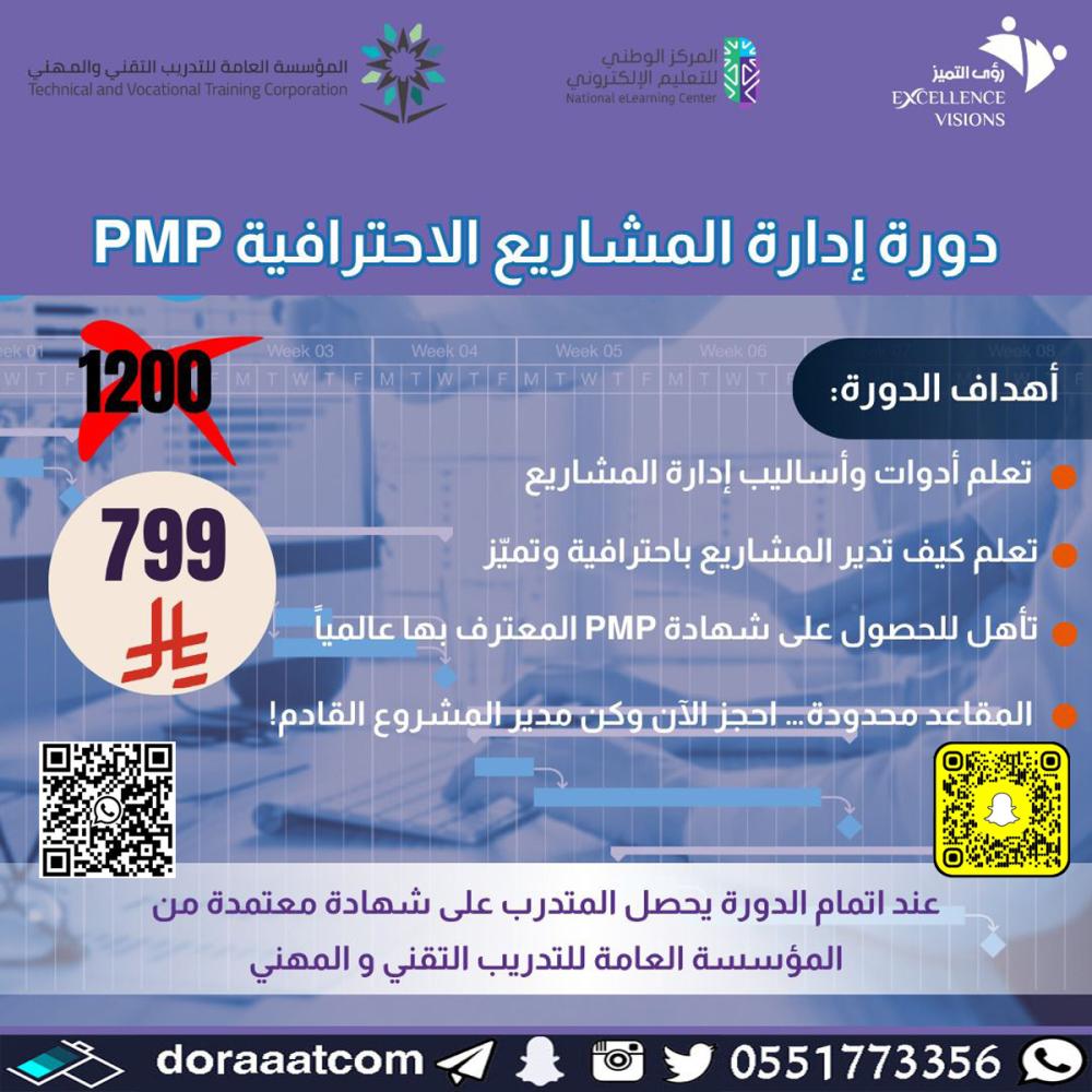 دورة إدارة المشاريع الاحترافية PMP