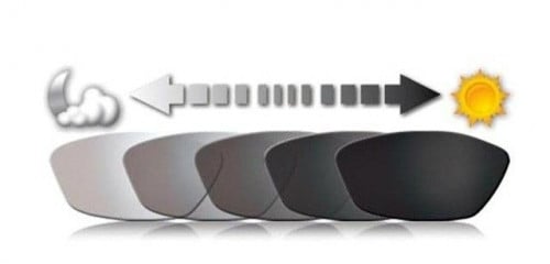 عدسات اوتوماتيك HMC