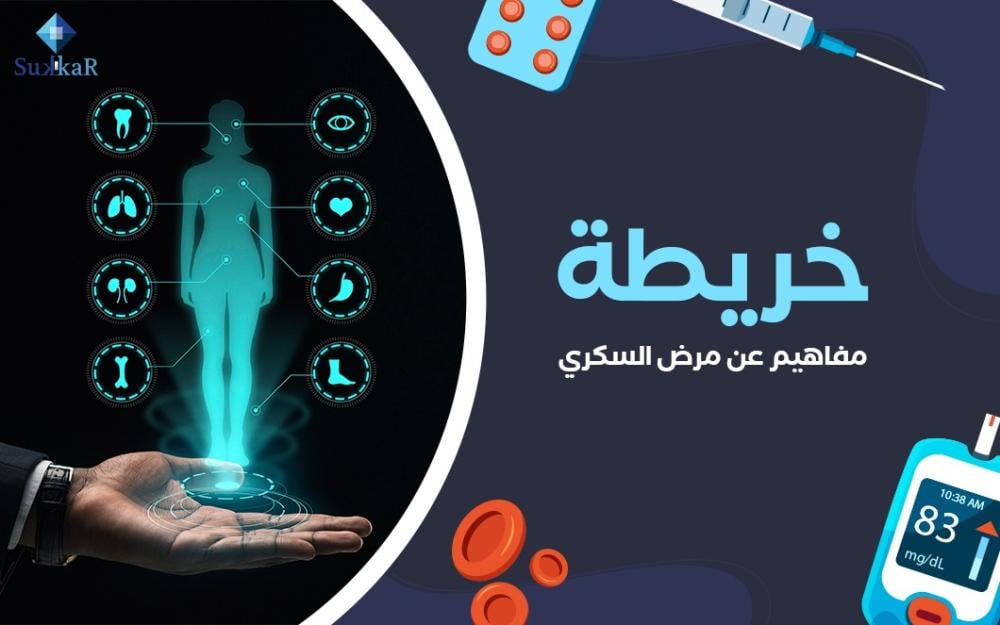 خريطة مفاهيم عن مرض السكري لمراقبة لمستويات السكر
