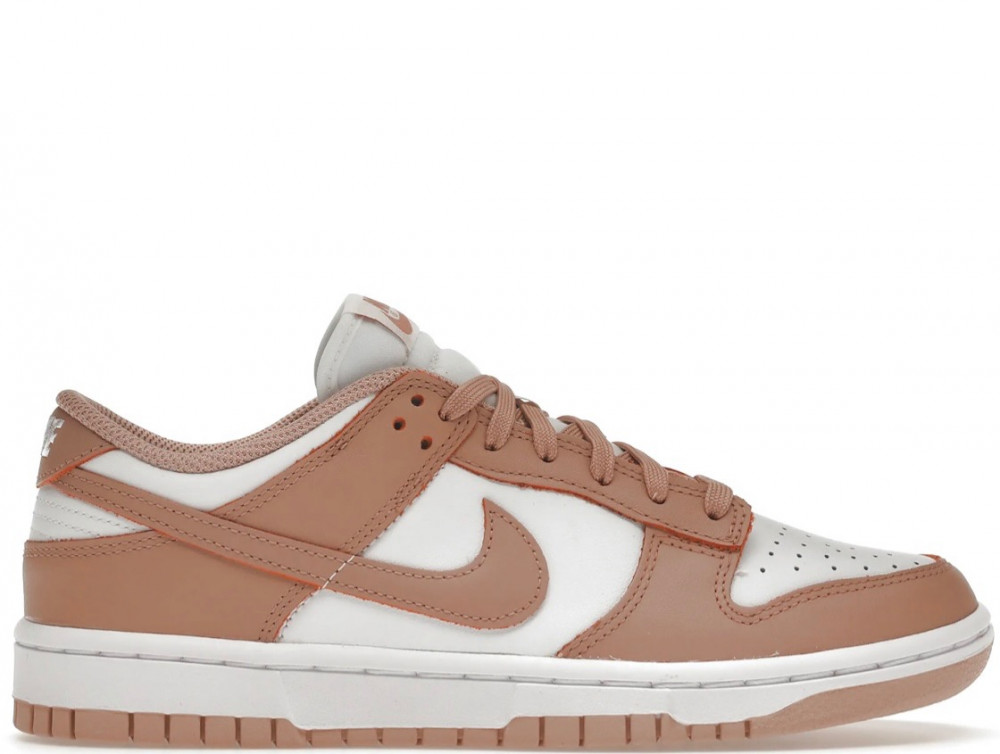 panda dunks footlocker