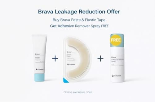 Brava – Designed to Reduce Leakage