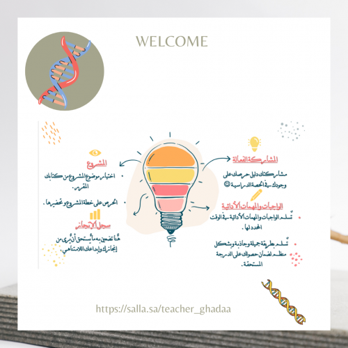 عرض الـحصة الأولـى لمادة أحياء (1-1)