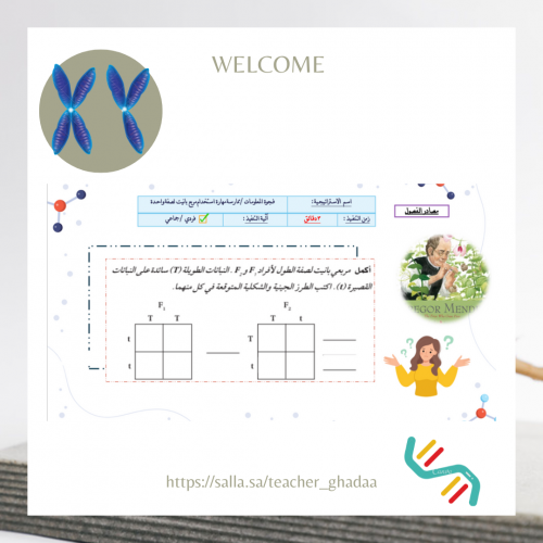 الوراثة المندلـيـة