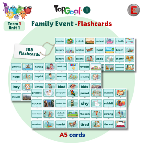 Top Goal-Unit 1-family Event -Flash cards