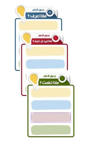 جدول التعلم مقاس A3- عدد ثلاث بوسترات