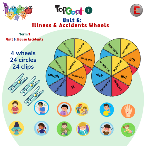 TopGoal-UNIT6-illness &Accidents Wheels