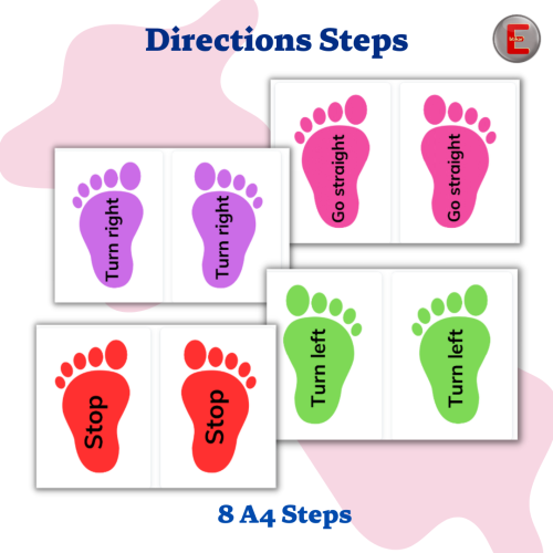 Directions steps(Clip it )