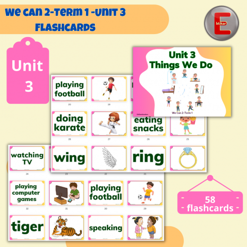 We can 2-Term 1- Unit 3