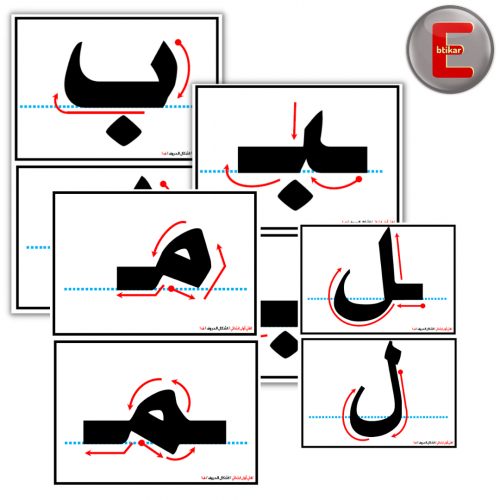 اشكال الحروف- الصف الاول -الفصل الاول لغتي (62 بطا...