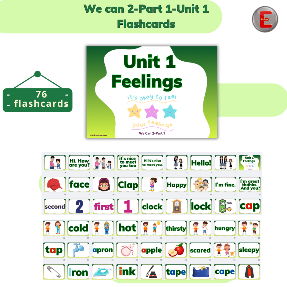 We can 2-part 1- Unit 1