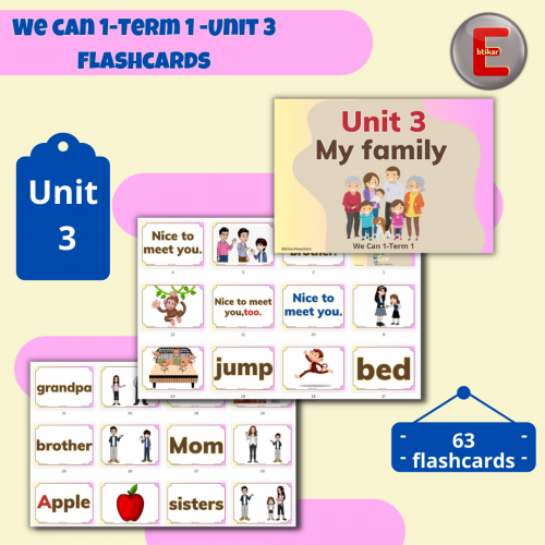 We can 1-Term 1- Unit 3