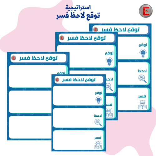 استراتيجية توقع لاحظ فسر