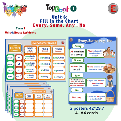 TopGoal-UNIT6-Fill in Chart