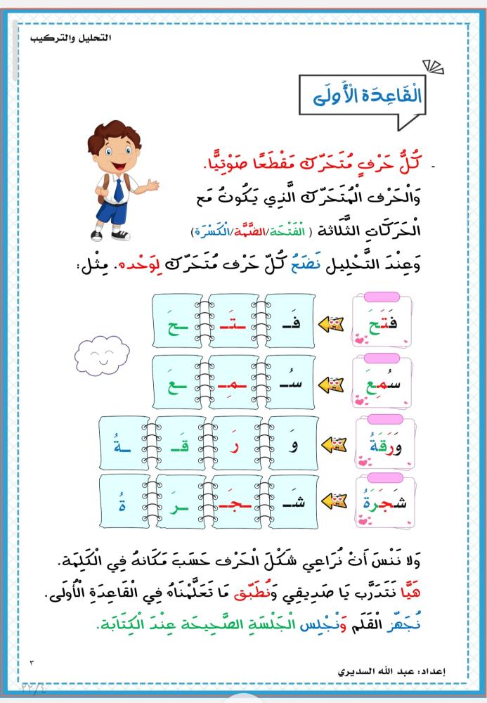مهارة تحليل الكلمات - PDF