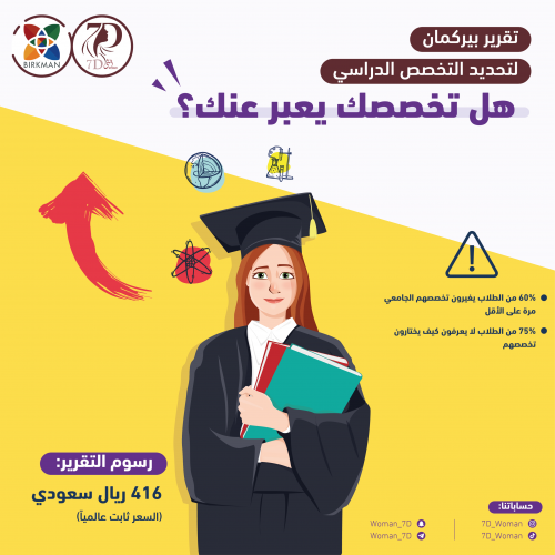 تقرير بيركمان لتحديد التخصص الدراسي - (بدون جلسة استشارية)