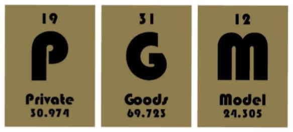 PGM (Private Goods Model)