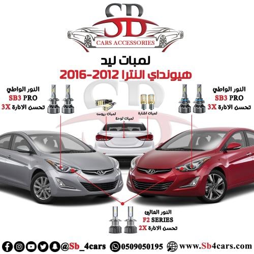 لمبات ليد النترا 2012-2016