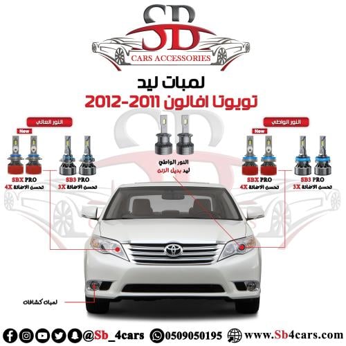 لمبات ليد افالون 2011-2012