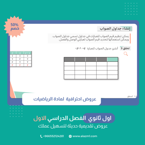 عروض رياضيات اول ثانوي الفصل الاول