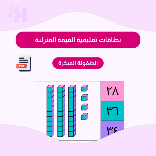 بطاقات تعليمية القيمة المنزلية