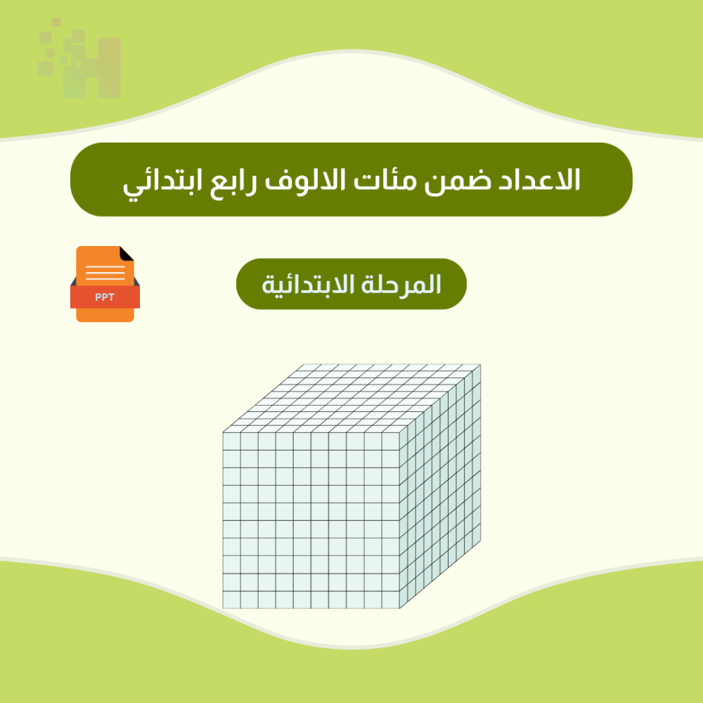 الاعداد ضمن مئات  الالوف رابع