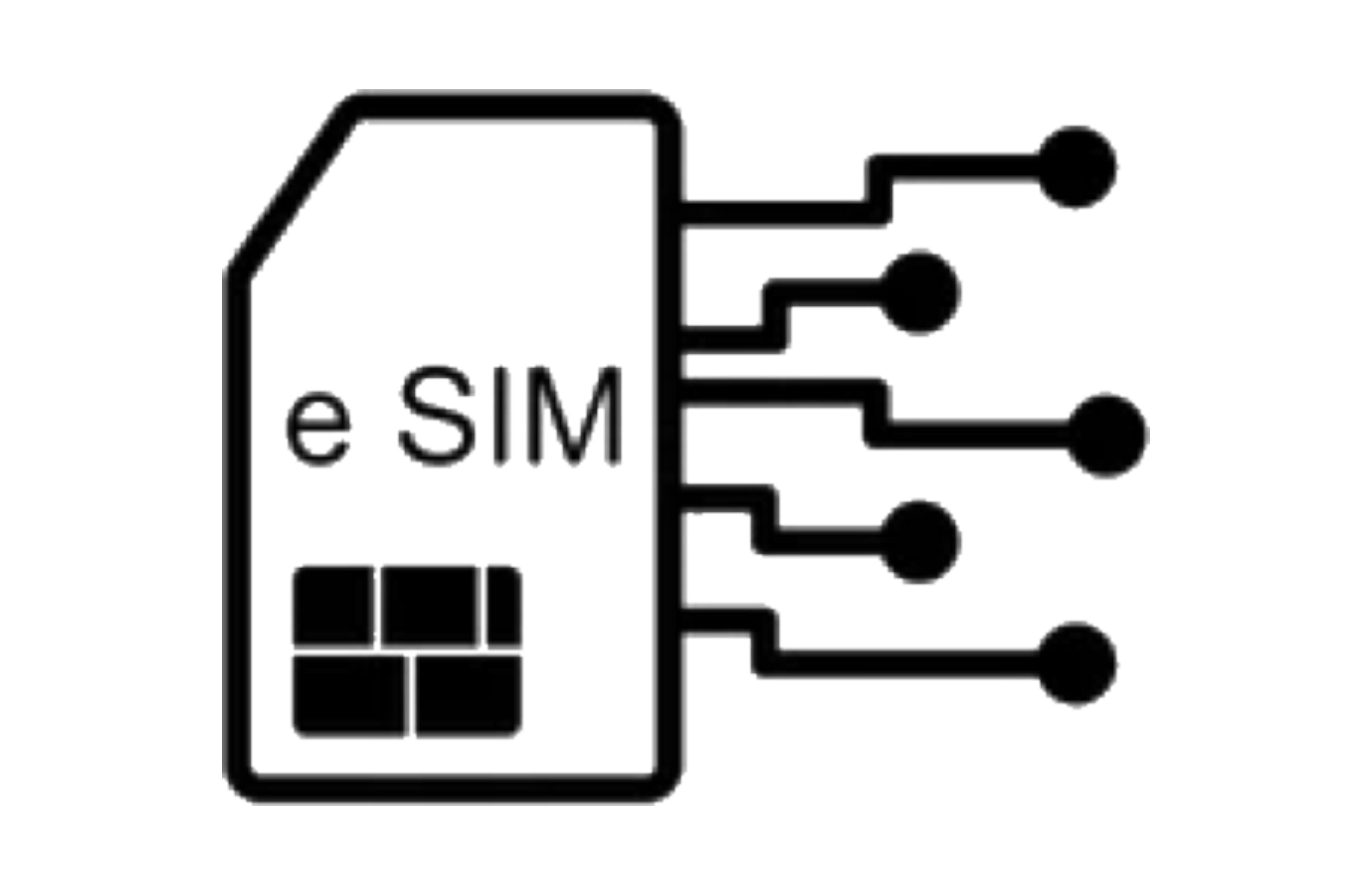 GSM Smart Control