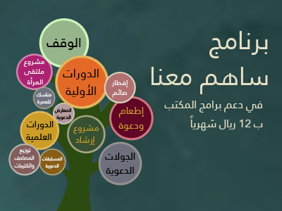 قسم البرامج الدعوية