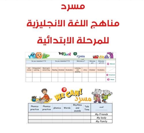 مسرد الدروس لمناهج اللغة الانجليزية للفصل الاول