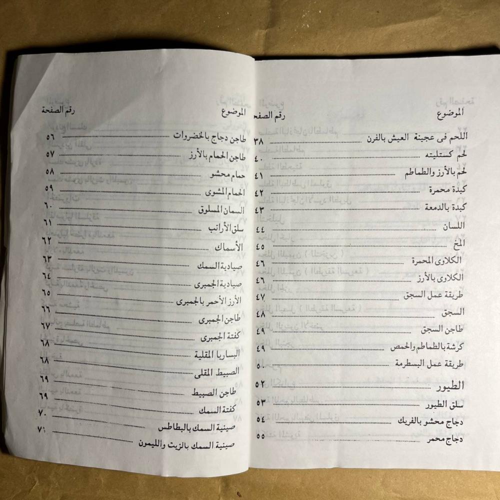اشهى المأكولات والحلويات المصرية - مها غزلان- Q2